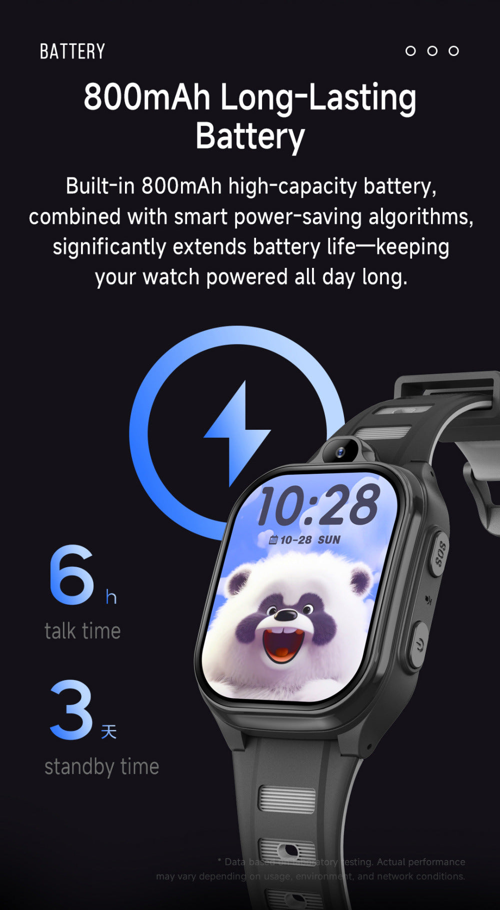 Reloj 4G para Niños con Cámara y Chat