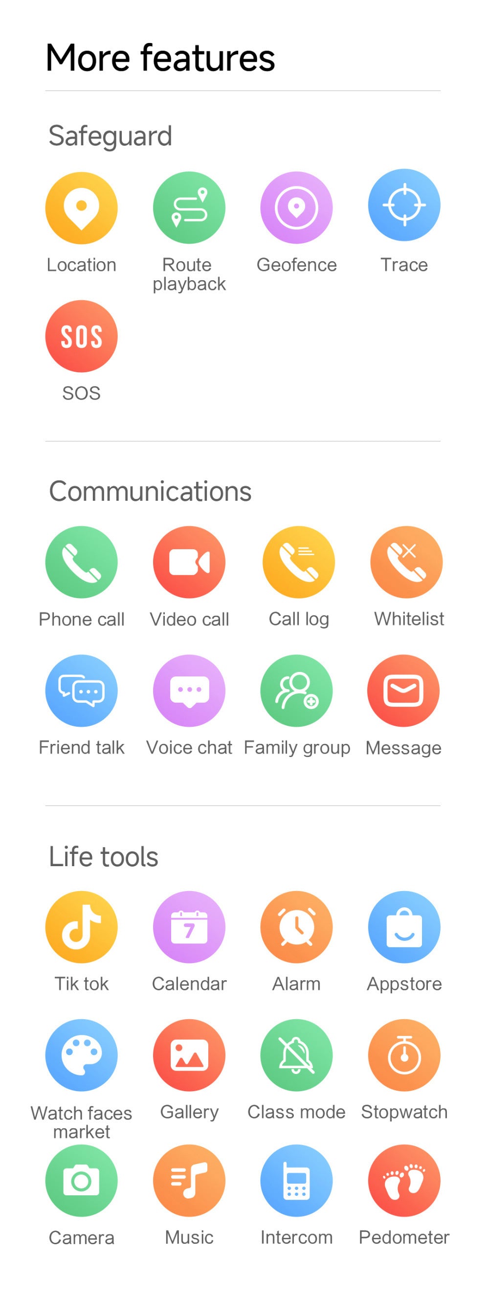 Reloj 4G para Niños con Cámara y Chat