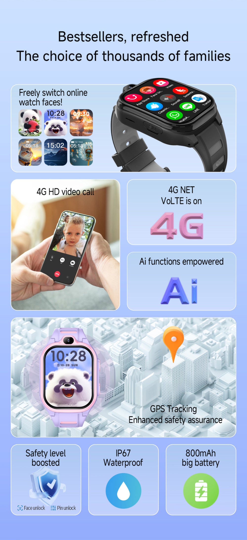 Reloj 4G para Niños con Cámara y Chat